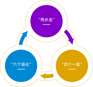 918博天堂·(中国)最新官方网站