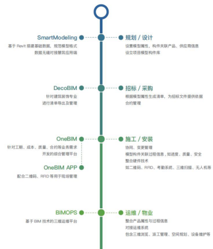 九五至尊VI-老品牌值得信赖!