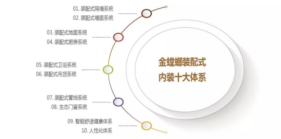 201901140923286773 九五至尊VI-老品牌值得信赖!