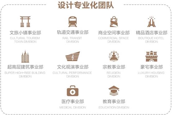 九五至尊VI-老品牌值得信赖!