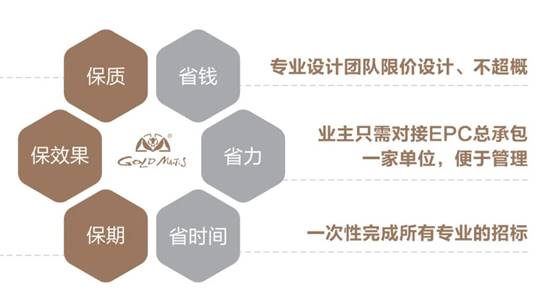 202209060907054169 九五至尊VI-老品牌值得信赖!